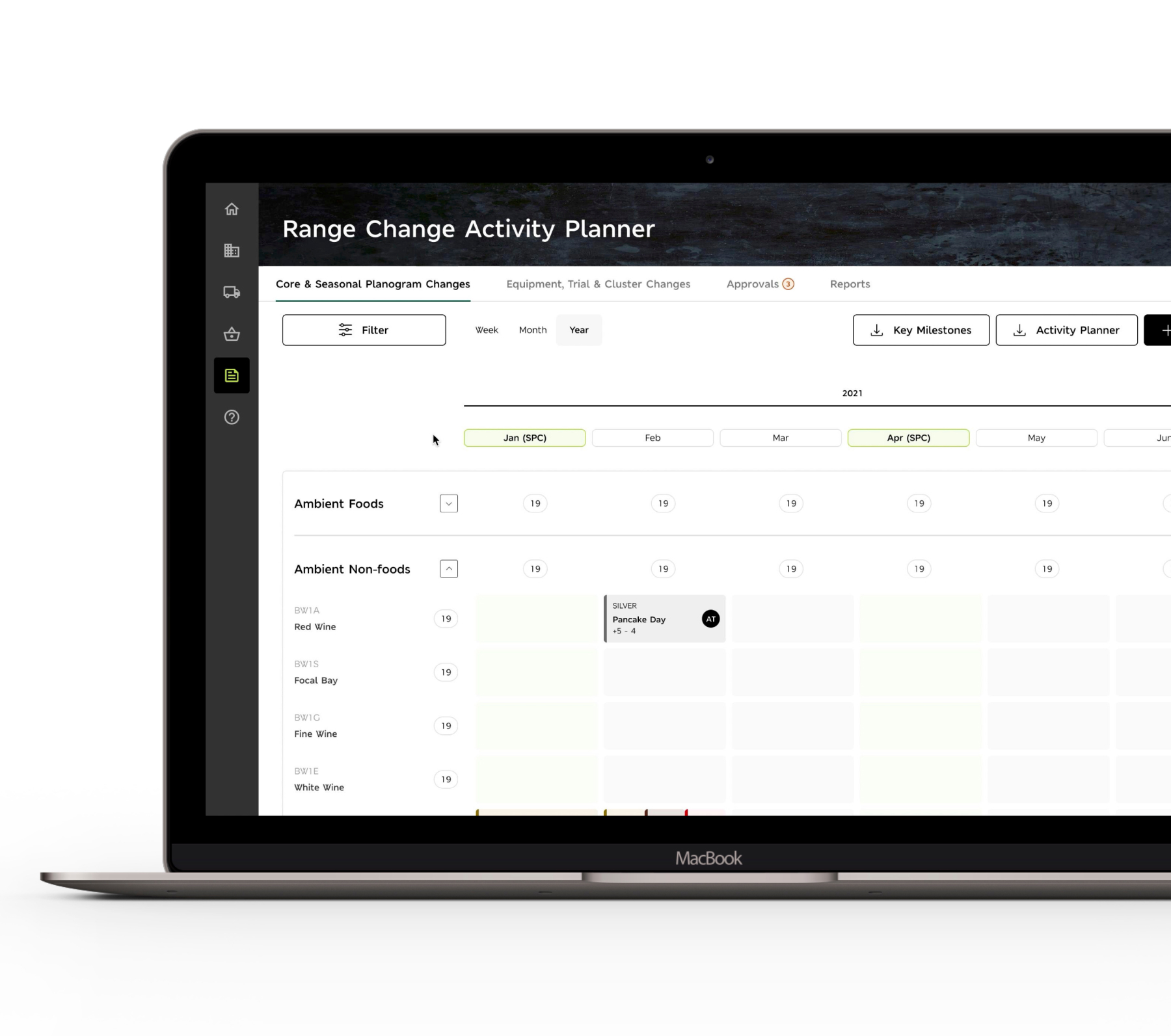 Range Change Activity Planner